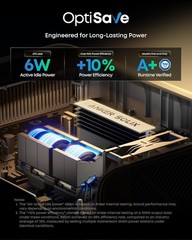 Compact SOLIX S2000 Power Station – 2010Wh LFP Battery for Home and Camping