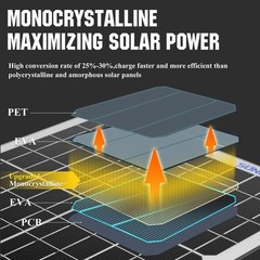 10W 12V Solar Panel Car Battery Charger 12 Volt Waterproof Solar Powered Batt…