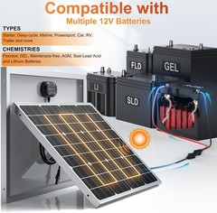 12V 50W Solar Panel Battery Charger Ultra Built-in UltraSmart MPPT Charge