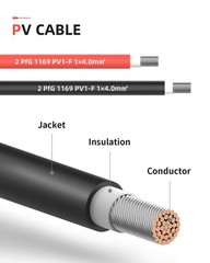 10 Feet 12AWG Solar Extension Cable with Female and Male Connector with Extra…