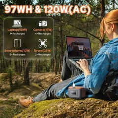 97.6Wh External Battery Power Pack with LED Light for Adventure & Emergency Use