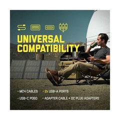 SunJack 120W Folding Portable Solar Panel with Kickstands, MC4/PD60 USB-C/USB…