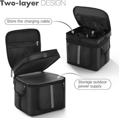 Compact Protective Power Station Bag Compatible with ECOFLOW RIVER 2 Pro – 11.4″