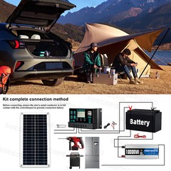 1000W Inverter Solar Panel Kit Solar Power Generator 100A Home 110V Grid SysteOJ