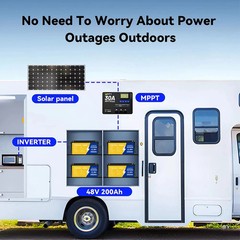 12V 200Ah LiFePO4 Lithium Battery Rechargeable Deep Cycle RV Solar Off-Grid BMS