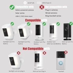 7W Solar Panel for Ring Camera, Stick Up and Spotlight Cam Series | USB 1 Pack5