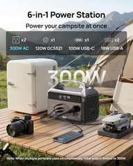 Portable Power Station 192Wh Lifepo4 Battery, Solar Generator with Storage Bag,