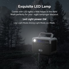Flashfish 230Wh Solar Generator with Solar Panel Included Portable Power Station