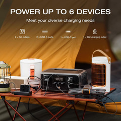EF Portable Power Station RIVER 3, 245Wh Lifepo4 Battery Power Station, 1Hr Fas