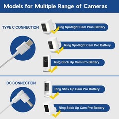 Solar Panel Compatible with Ring Camera Spotlight Cam Plus/Battery/Pro Stick …