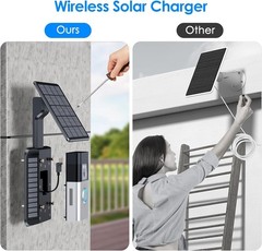 Solar Charger Compatible for Ring Video Doorbell 3/3 Plus/4/Battery Doorbell Plu