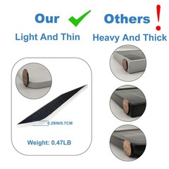 Solar Panel for Ring Spotlight, Outdoor Plus & Pro Battery Cam – 1 Pack, Eco-Fri