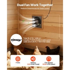 Solar Powered Fan, 25W Solar Panel with 220 CFM Airflow, Adjustable Panel Angle