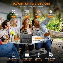 Portable Power Station 200W, 146Wh Portable Solar Generator Battery Pack with…
