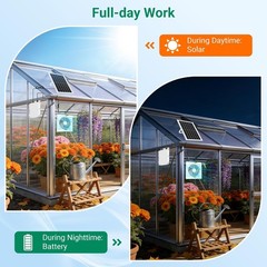 9.8″ Solar Powered Exhaust Fan with Battery for Greenhouse, Shed & Chicken