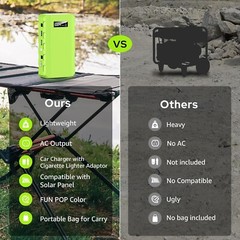 Powkey Green 65W 110V Portable Power Pack, 24000mAh 88.8Wh External Battery