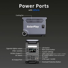SolarPlay Q3600 Portable Power Station 3840Wh Generator for Outdoor, Camping, RV