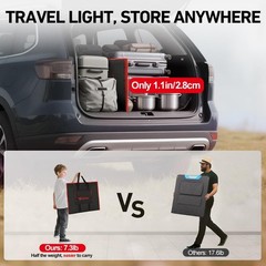 150W Portable Foldable Solar Panel Kit, Compact 21X20In Design 7.3Lb with Standa