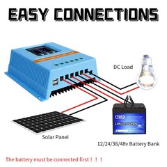 150W ETFE Flexible Solar Panel 12V Mono RV Marine Boat w/ 100A Charge Controller