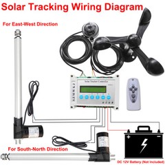 6000N Dual Axis Solar Tracker Controller W/ 2X18″ Linear Actuator Anemometer Kit