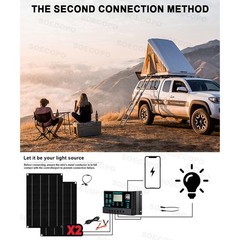 6000W DC to AC Solar Inverter Kit | Includes 2pc Solar Panels &Charge Controller