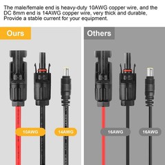Solar Panel Connector to DC 8mm Adapter Cable, 6Ft 14AWG | Solar Connectors Exte