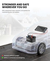 9W Solar Battery Trickle Charger Maintainer – 12V Waterproof Panel Kit for Car,