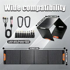 200W Portable Solar Panel, Monocrystalline ETFE Solar Charger with 23.5% High Co