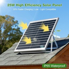 Solar-Powered Exhaust Fan for Chicken Coop & Greenhouse – 25W, 2 Fans, Smart Sen