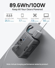 Portable Power Station 89.6Wh Solar Generator, 100W AC Outlet, Fast Charging, Ca
