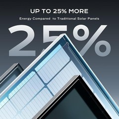 High Efficiency Bifacial Solar Panel Monocrystalline Waterproof Durable Off-Grid