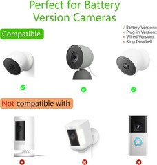 8W Solar Panel for Google Nest Camera Outdoor&Indoor Battery Version 2Pack