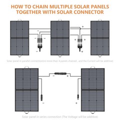 MHPOWOS 110 220 watt Solar Panel Folding for Jackery Portable Power Station