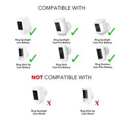 Wasserstein Solar Panel Compatible with Ring Spotlight Cam Battery & All-new …