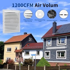 Solar Attic Fan Kit, 2pcs 20W Solar Panels + 25W DC Fan (Up to 1200RPM), Plug…