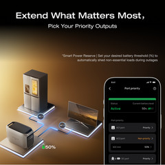 EcoFlow DELTA 3 Max Plus 2048Wh Portable Power Station with 220W Solar Panel Kit