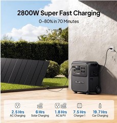 BLUETTI Elite 400 Portable Power Station 3840Wh LFP Batttery WE SHIP OVERSEAS