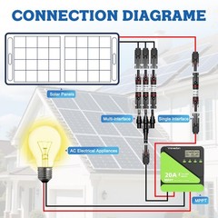 Vansdon 10A Solar Fuse 5PCS,Solar Fuse Holder Inline for Solar Panel and Sola…