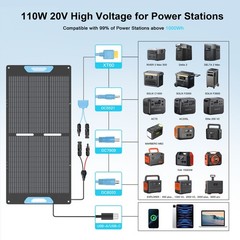 Solar Panel Portable 110W 220W 400W for Jackery Explorer 2000 v2 Power Station