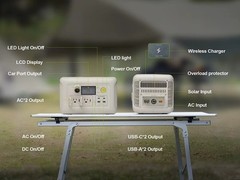 R600 Portable Generator 299Wh 600W Powerstation with AC Outlets LiFePO4 Battery