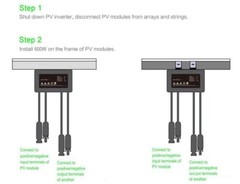Module-level PV Power Optimizer Max 600W System Volt 1500V MPPT Panel Monitor