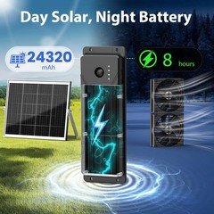 ZIZIWIN 7.5″ Solar Fan with Battery Backup, Solar Fan for Greenhouse & Chicke…