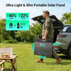100W Ultra-Light Portable Solar Panel, N-Type 25% High Efficiency Solar Charger