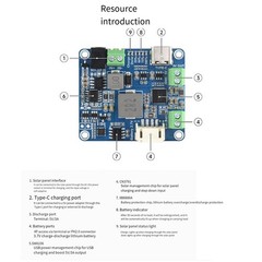 Solar Manager Module MPPT Supports 6V-24V Solar Panel Type-C 5V/3A7602