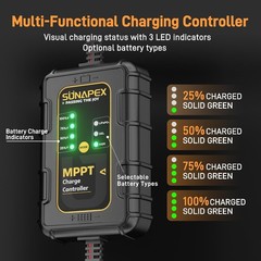 Advanced 30W Monocrystalline Solar Battery Maintainer | Ideal for All Weather
