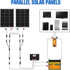 Fire Retardant Y Connector for Solar Panels – Secure & Efficient Power Use
