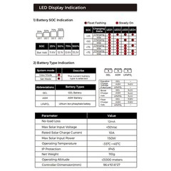 LCD Display 10A Solar Controller Portable Solar Panel Battery Regulator AJHT