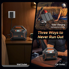 155Wh Solar Generator with Solar Panel Included 30W Portable Power Station 100W