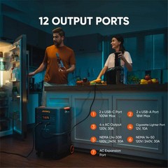 Jackery Explorer 5000 Plus Double Kit 10kWh
