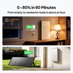 BLUETTI 1800W 4032Wh FridgePower Power Station+BlueCell 200 Battery Combo Backup
